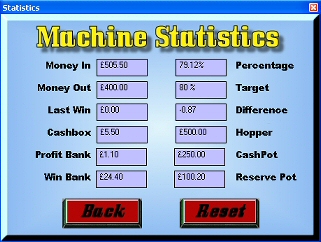 More fruit machine statistics