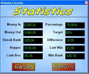 More fruit machine statistics