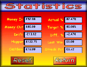 Fruit Machine Statitsics